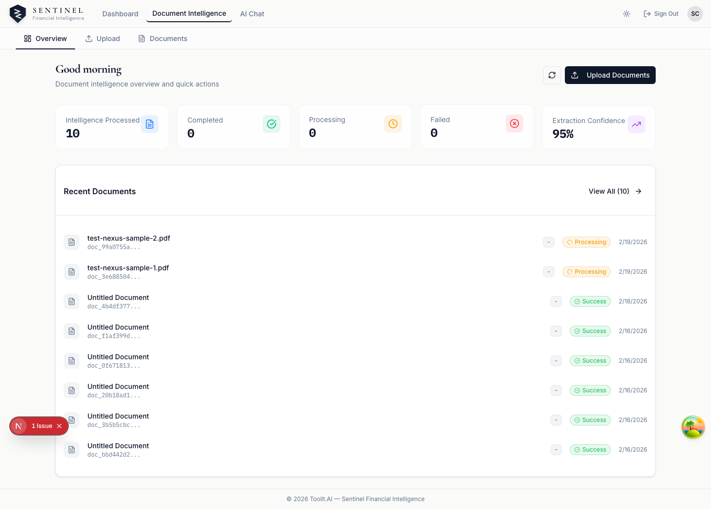 Nexus overview